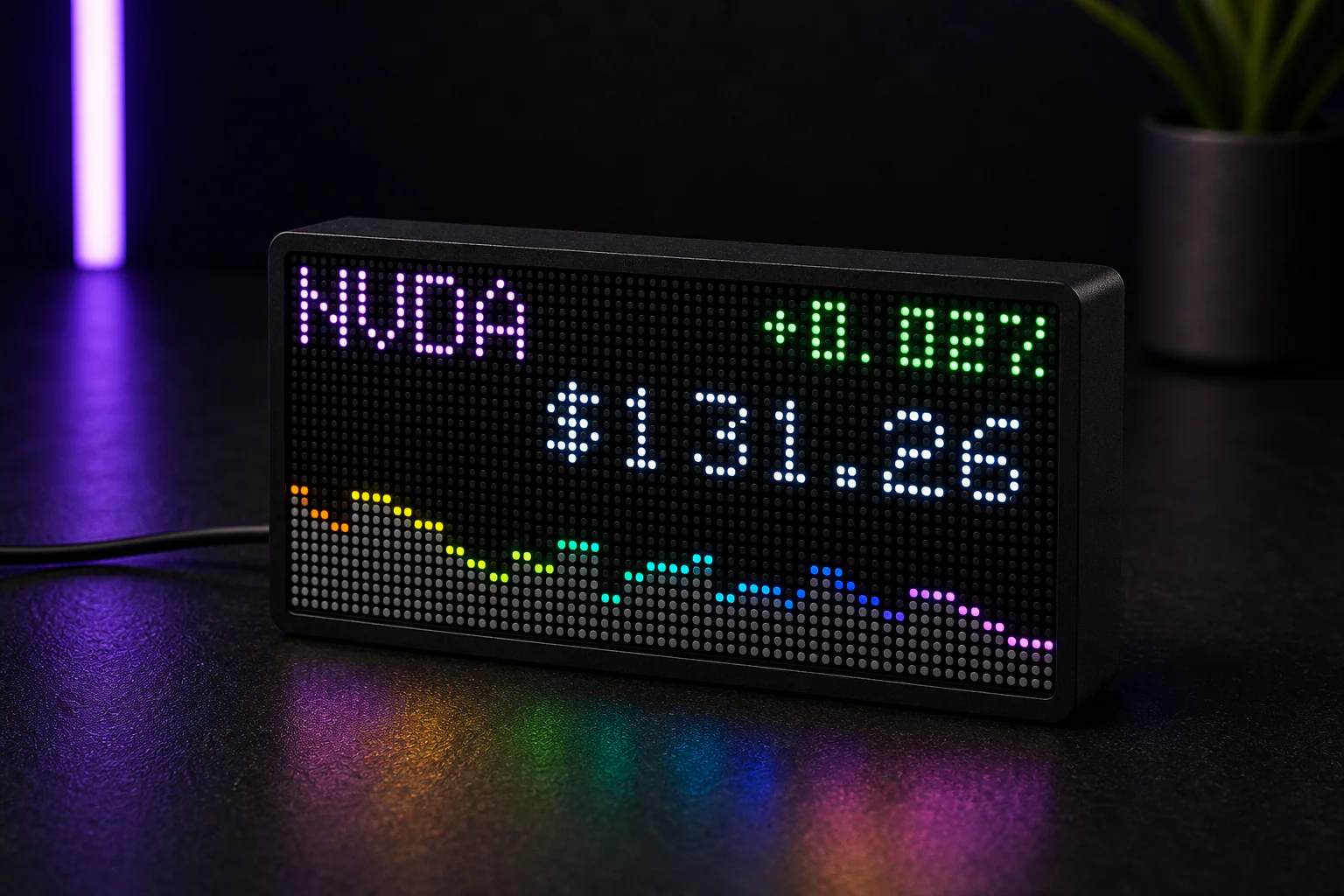 LumaGlow Edge stock ticker product banner